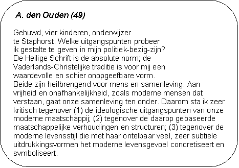 A. den Ouden (49) - Gehuwd, vier kinderen, onderwijzer 
te Staphorst. Welke uitgangspunten probeer 
ik gestalte te geven in mijn politiek-bezig-zijn? 
De Heilige Schrift is de absolute norm; de 
Vaderlands-Christelijke traditie is voor mij een 
waardevolle en schier onopgeefbare vorm. 
Beide zijn heilbrengend voor mens en samenleving. Aan vrijheid en onafhankelijkheid, zoals moderne mensen dat verstaan, gaat onze samenleving ten onder. Daarom sta ik zeer kritisch tegenover (1) de ideologische uitgangspunten van onze moderne maatschappij; (2) tegenover de daarop gebaseerde maatschappelijke verhoudingen en structuren; (3) tegenover de moderne levensstijl die met haar ontelbaar veel, zeer subtiele uitdrukkingsvormen het moderne levensgevoel concretiseert en symboliseert.

